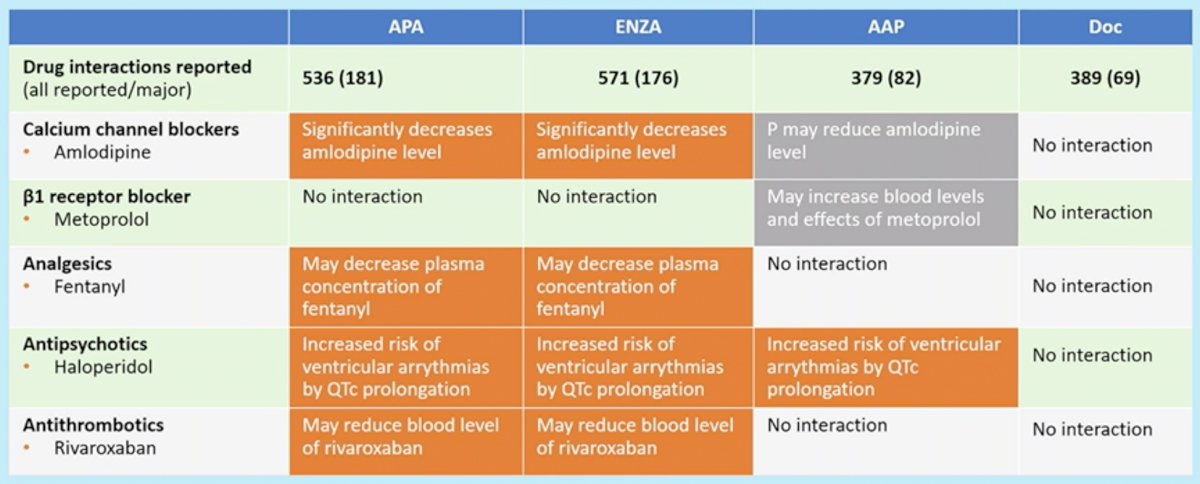 EAU 2022_ARASENS_Professor Jan Philipp Radtke-0-4.jpg