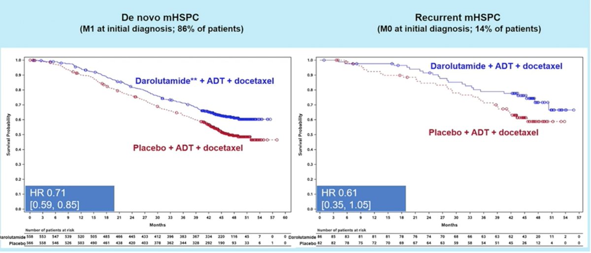 EAU 2022_ARASENS_Professor Jan Philipp Radtke-0-6.jpg