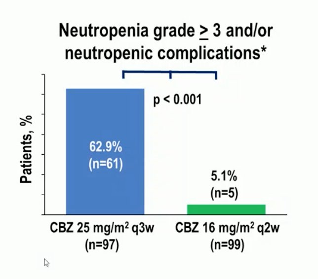 mCRPC-3.jpg