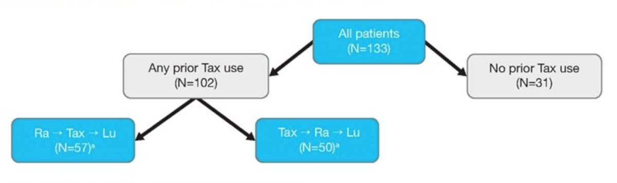 RALU study-1.jpg