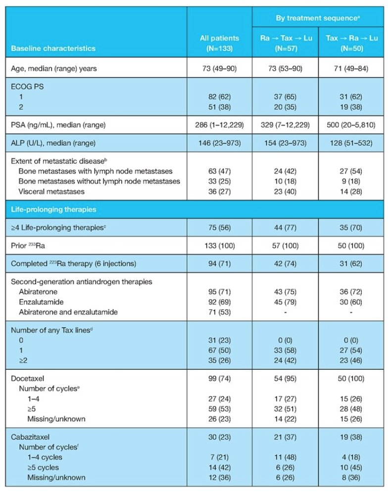 RALU study-2.jpg