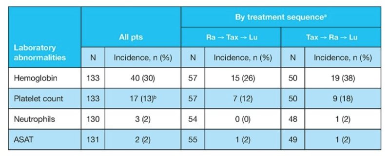 RALU study-3.jpg