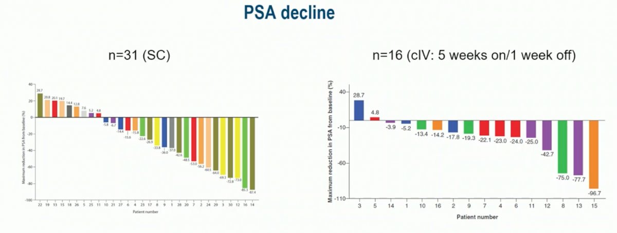 PSMA biology-1.jpg