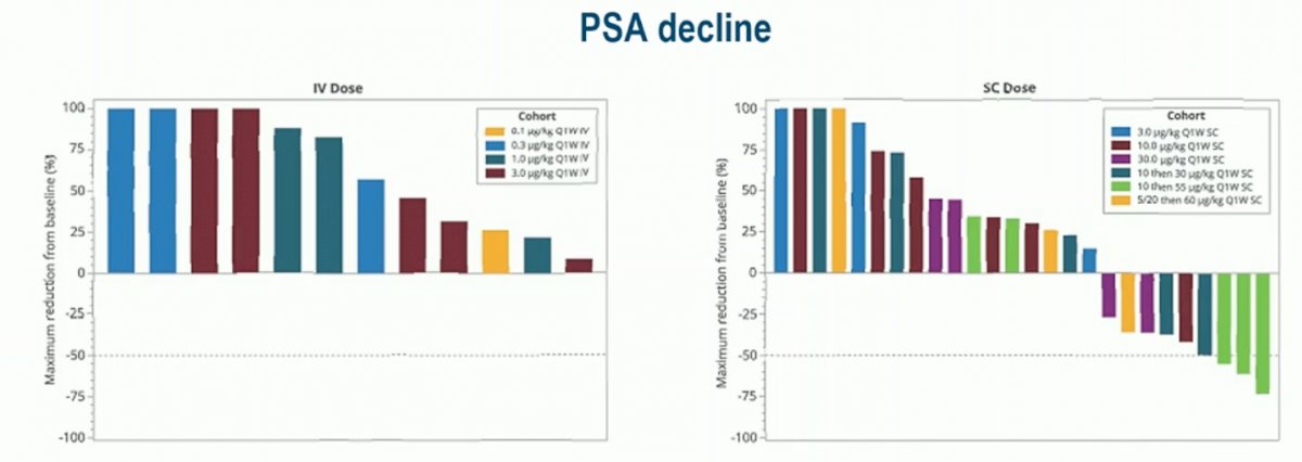 PSMA biology-4.jpg