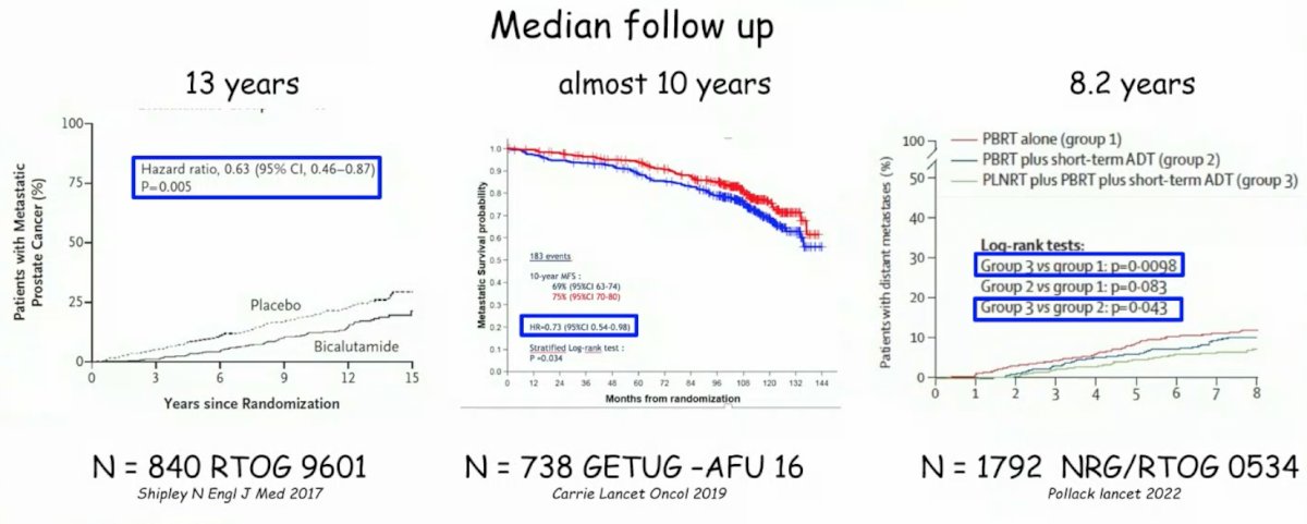 ESMO prostate cancer-0.jpg