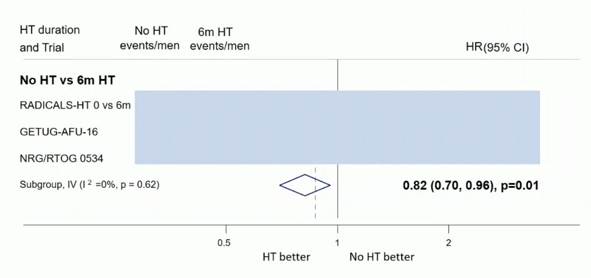 ESMO prostate cancer-2.jpg