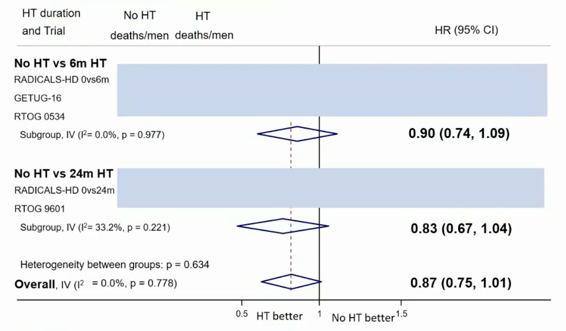 ESMO prostate cancer-3.jpg