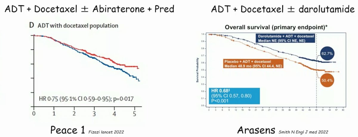 ESMO prostate cancer-5.jpg