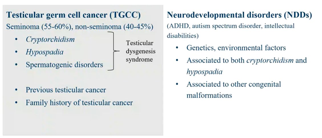 testicular_germ_cell_cancer_psychiatric_disorders_chart_image_1