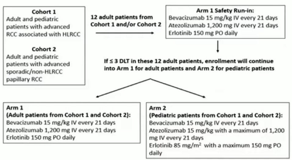atezolizumab.jpg