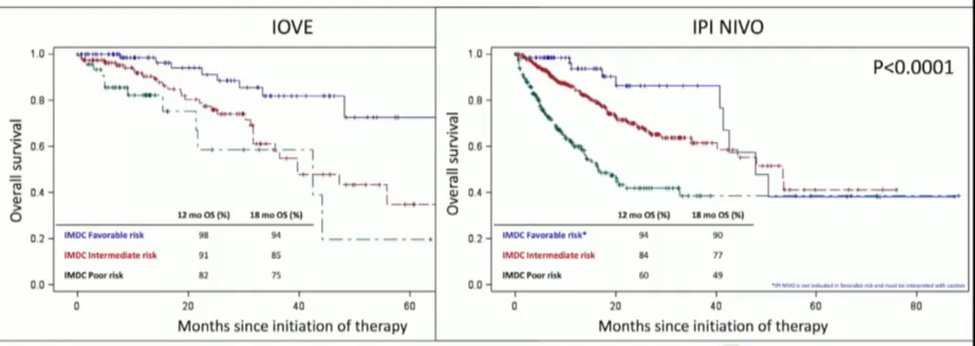 immune checkpoint inhibition.jpg