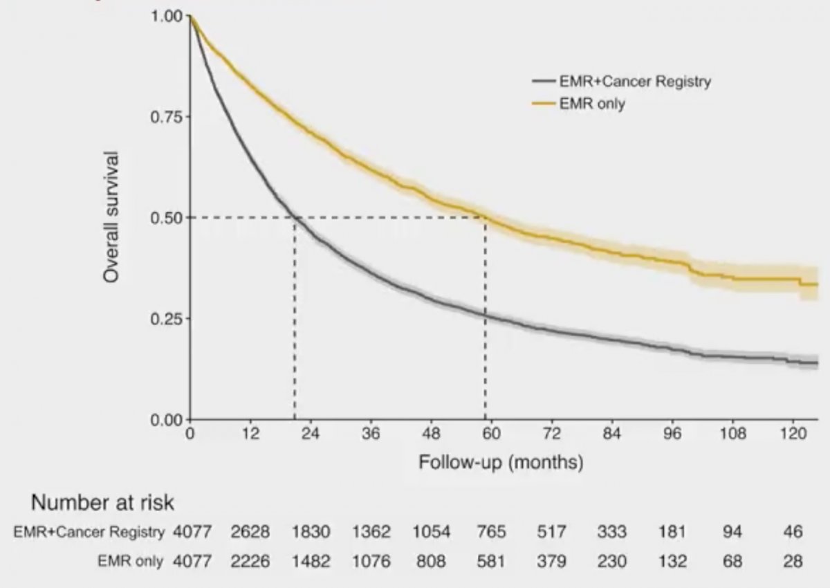 emr line.jpg
