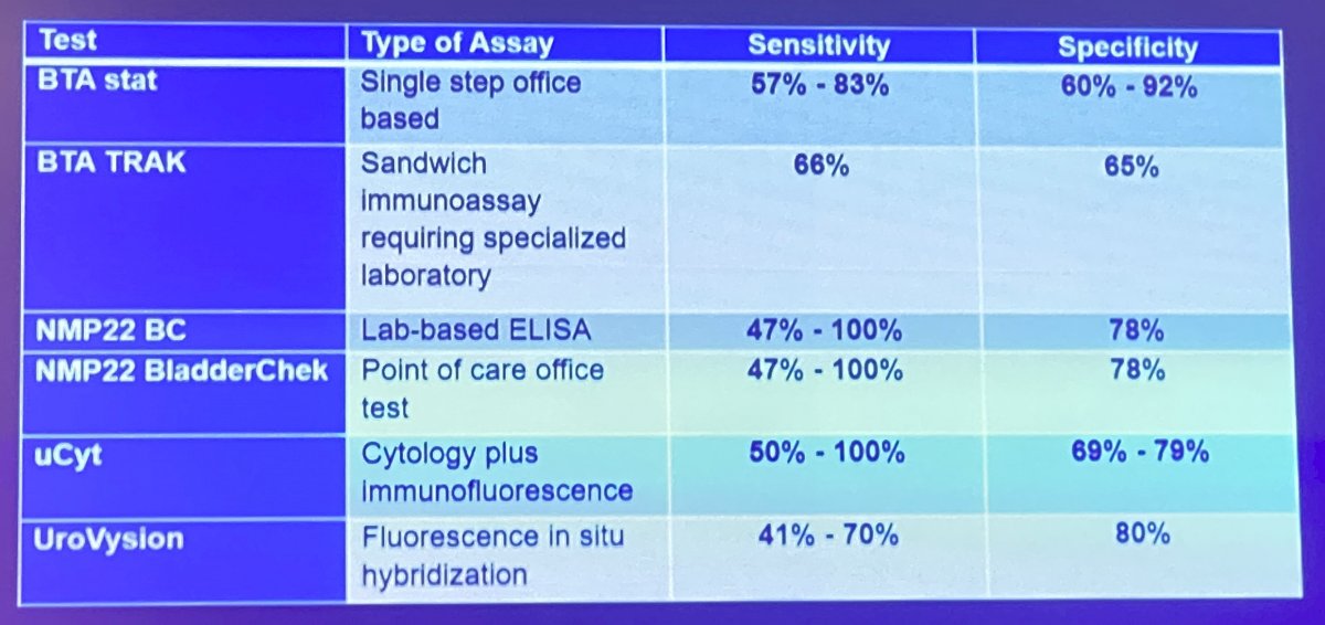 sensitivity specificity.jpg
