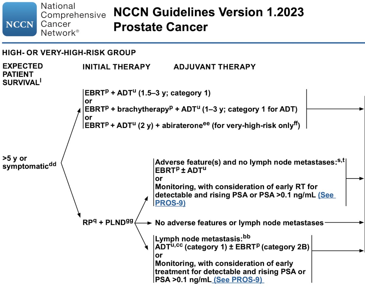 guidelines.jpg