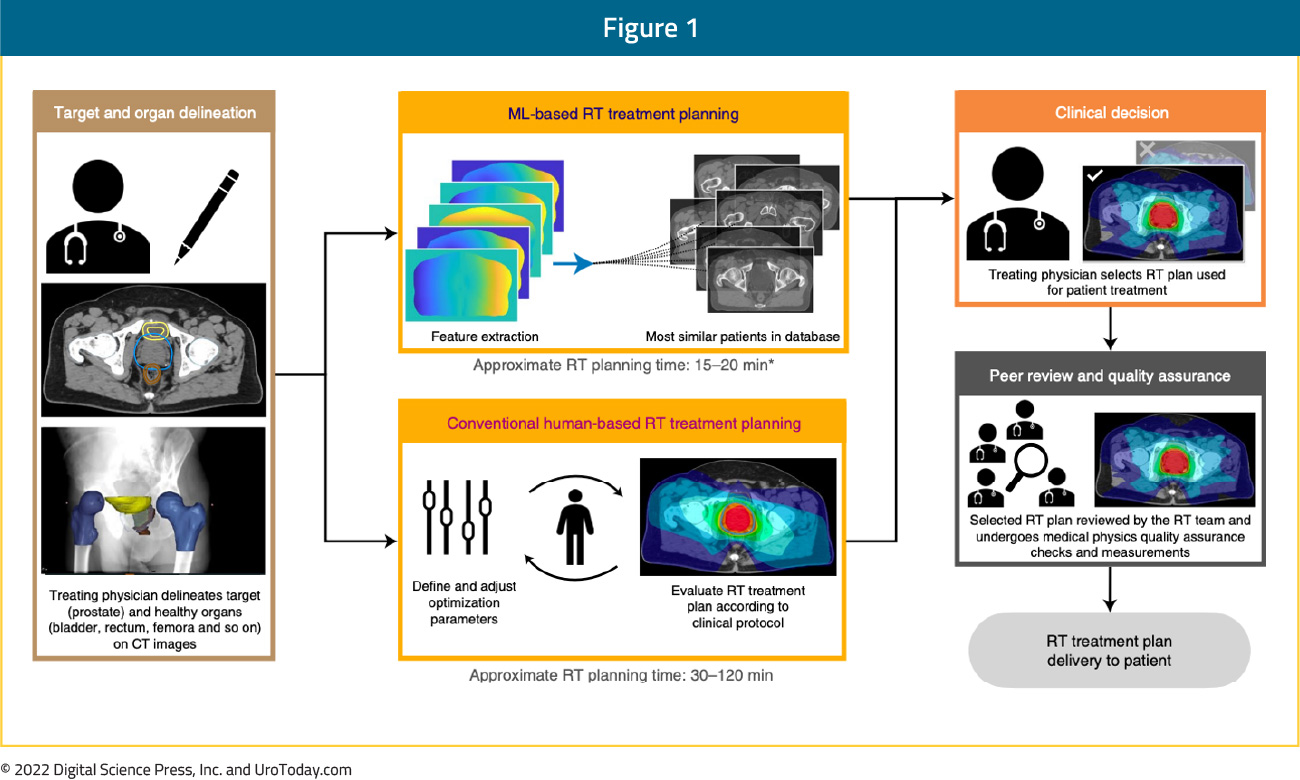 figure-1-artificial-intelligence2x.jpg