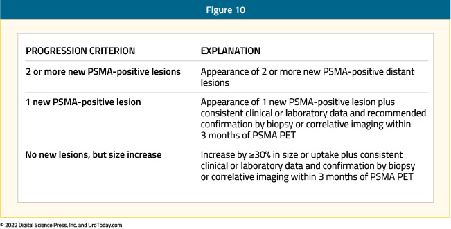 figure-10-PSMA-COE-4.jpg