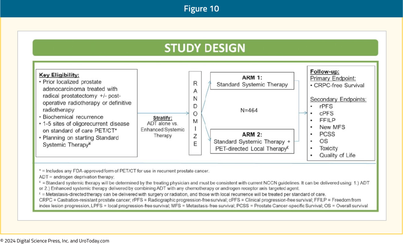 figure-10-mHSPC-MDT.jpg