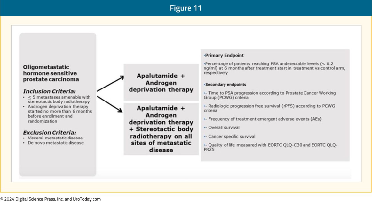 figure-11-mHSPC-MDT.jpg