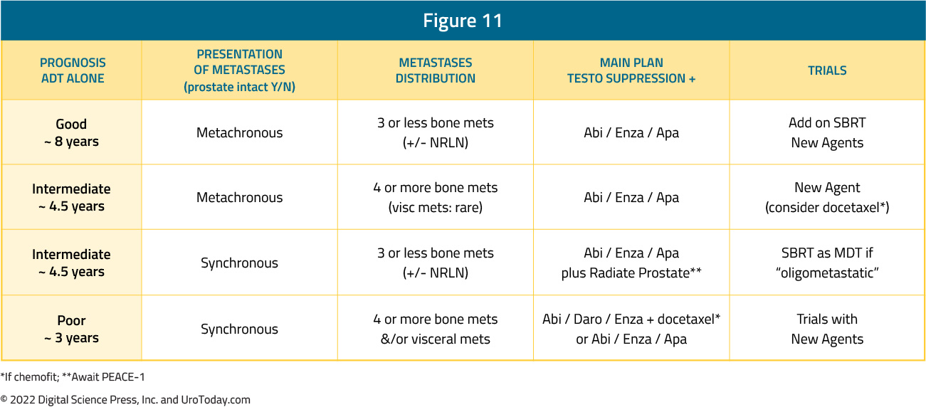 figure-11-mHSPC-cases2x.jpg