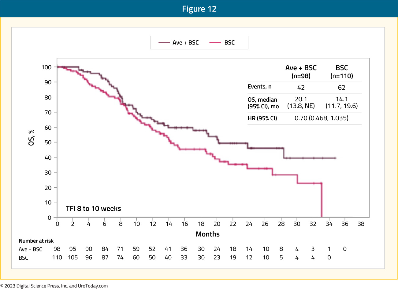 figure-12-first-line-systemic-therapy.jpg