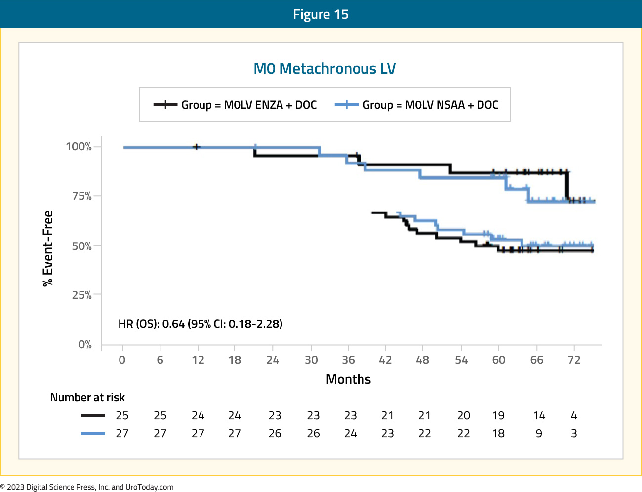 figure-15-mHSPC-current-state.jpg