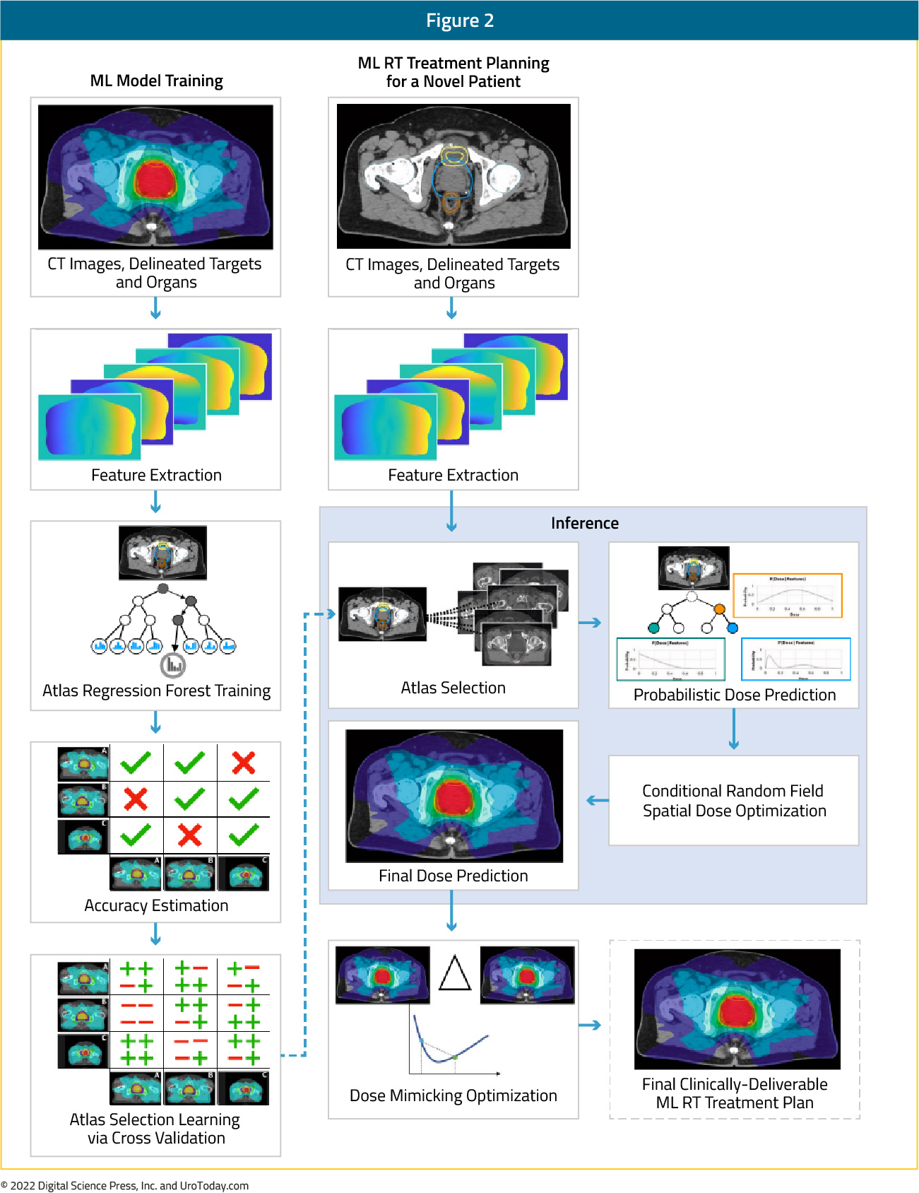 figure-2-artificial-intelligence2x.jpg