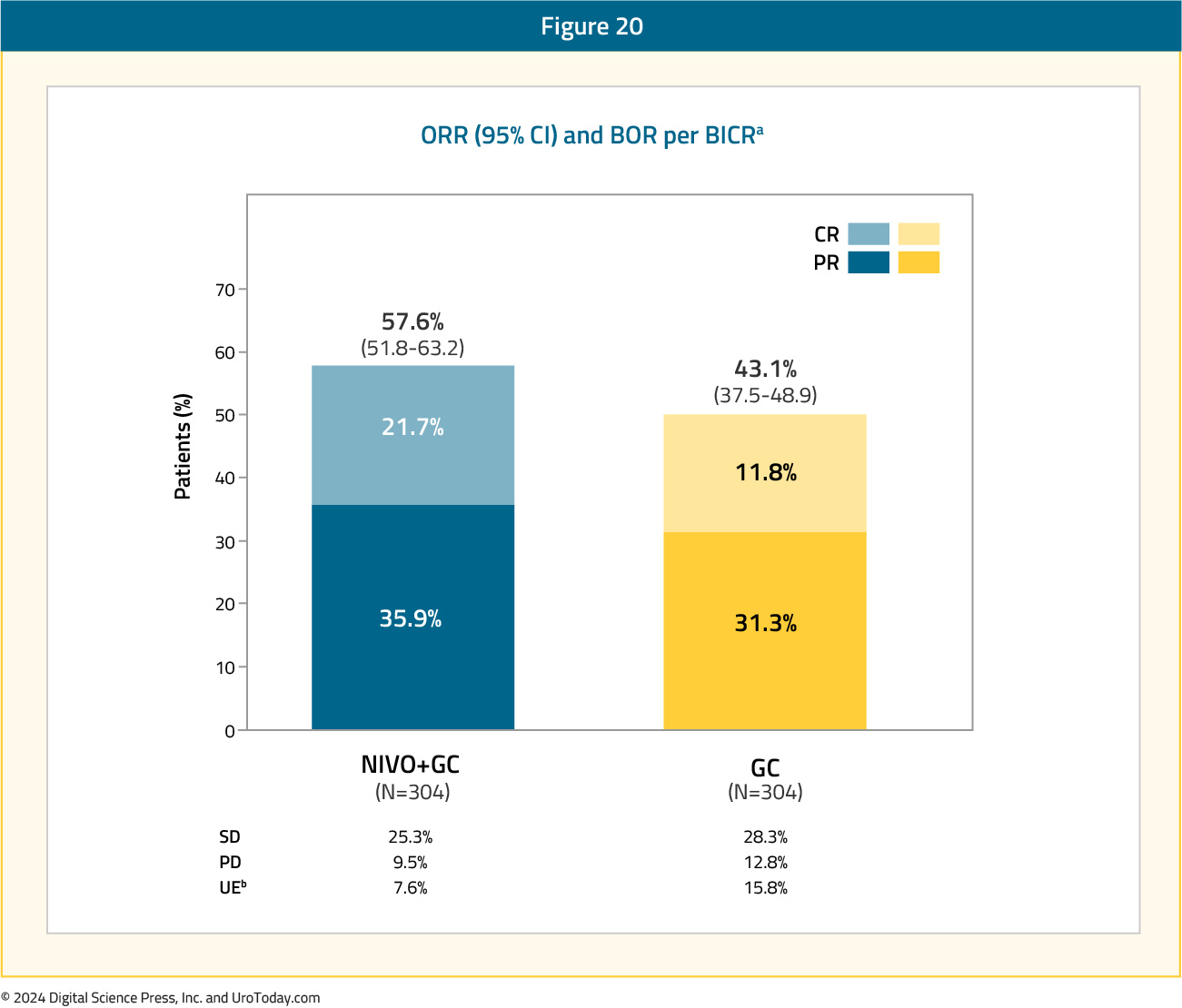 figure-20-MUC-1st-line.jpg