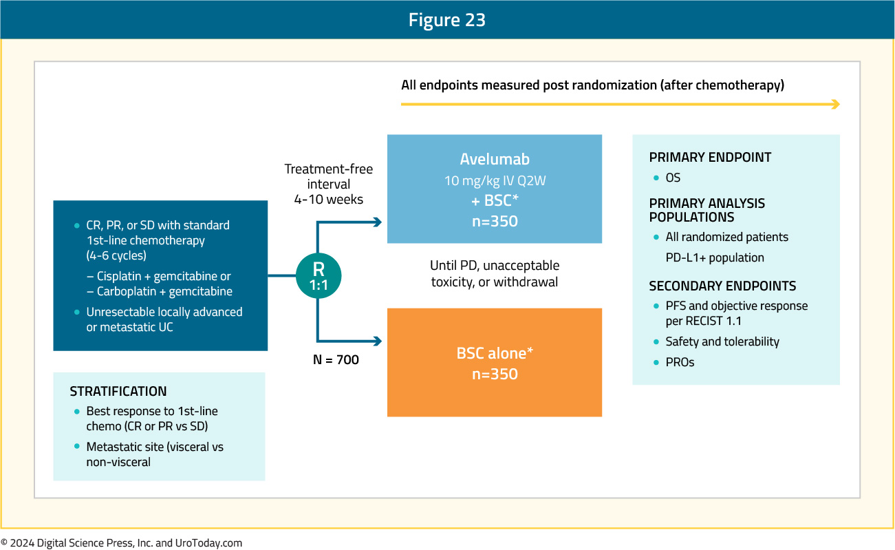figure-23-MUC-1st-line.jpg