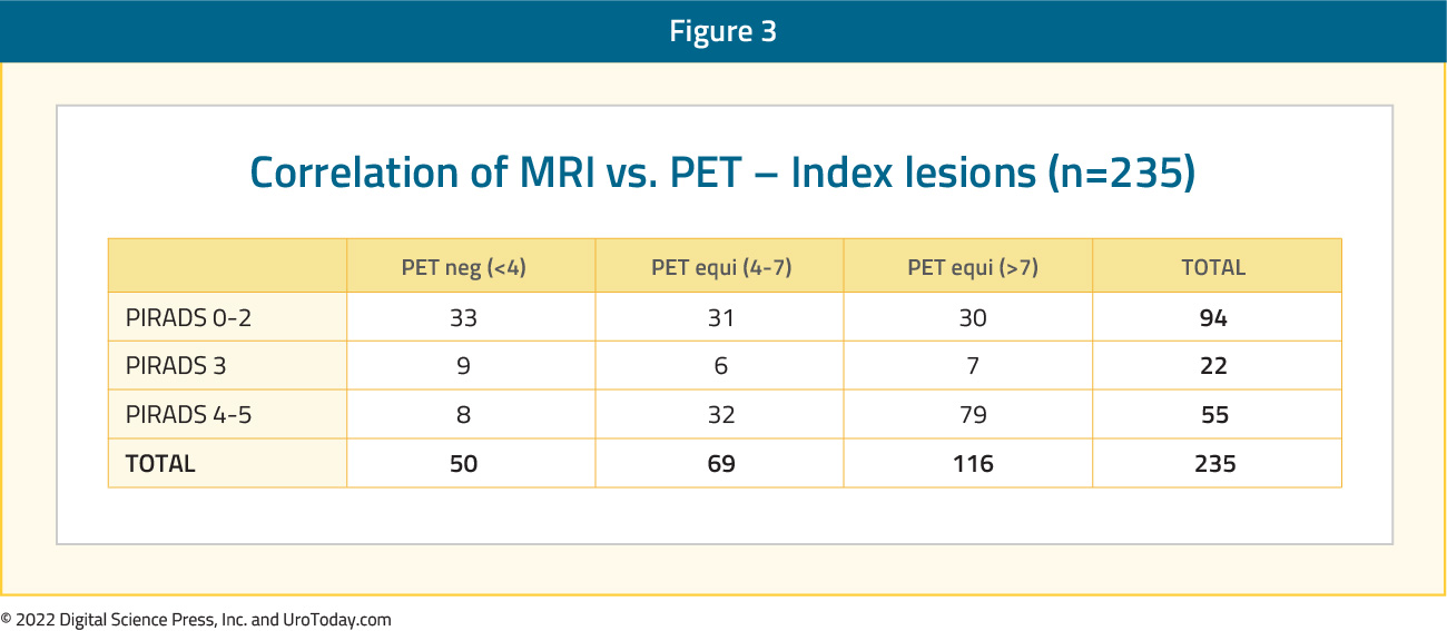 figure-3-PSMA-COE-article-12x.jpg