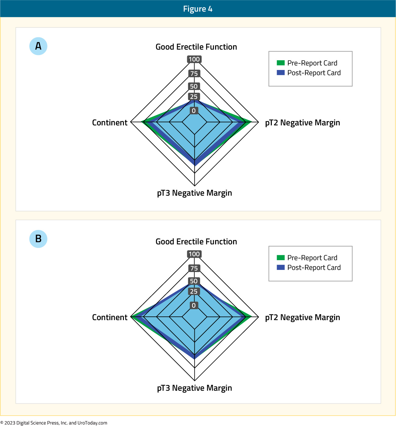 figure-4-RP-surgeon-exp2x.jpg