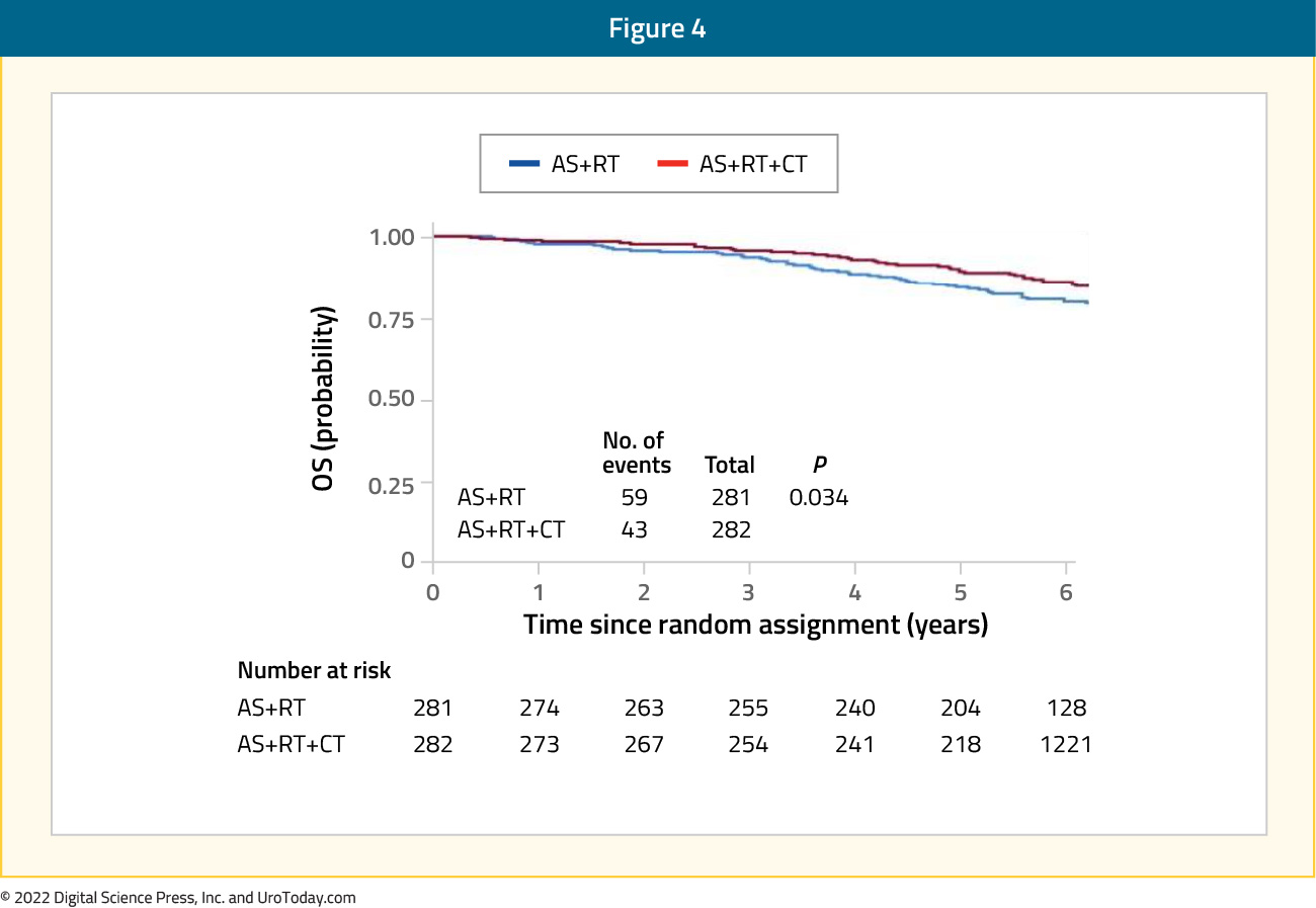 figure-4-XRT-32x.jpg
