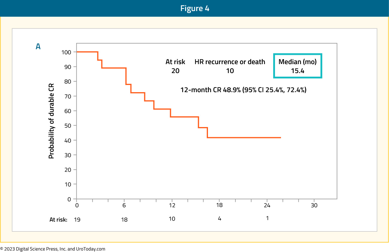 figure-4-immune-checkpoint-inhibitors.jpg