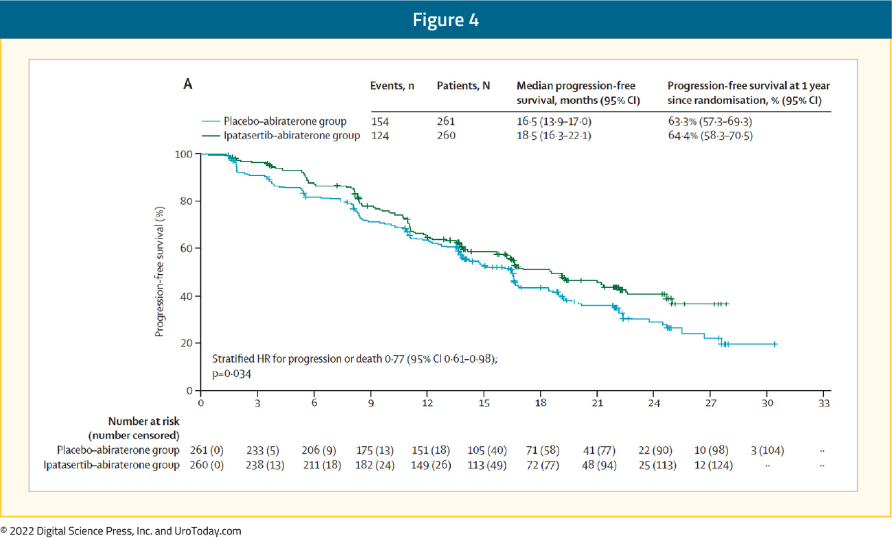 figure-4-immunotherapies2x.jpg