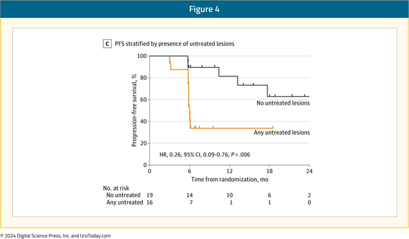 figure-4-mHSPC-MDT.jpg