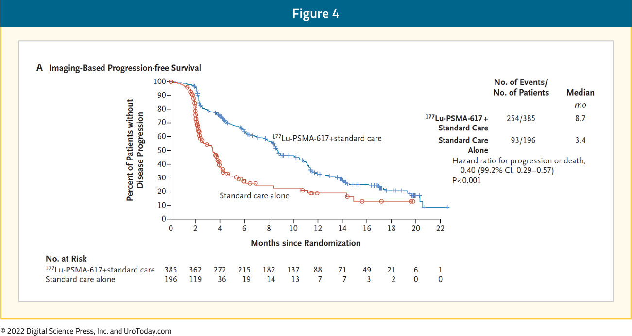 figure-4-radioligand-therapy2x.jpg