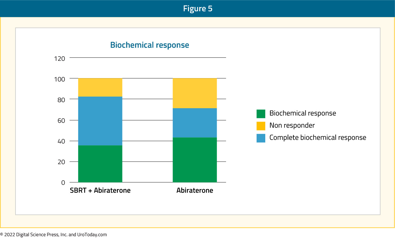figure-5-XRT-52x.jpg