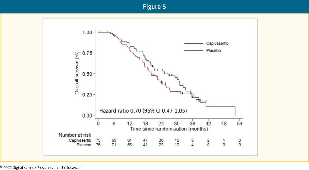 figure-5-immunotherapies2x.jpg