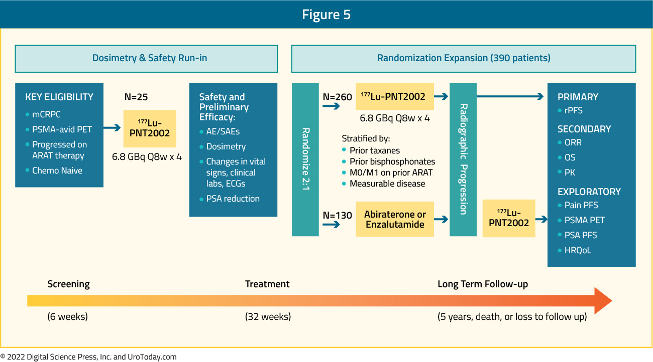 figure-5-radioligand-therapy2x.jpg