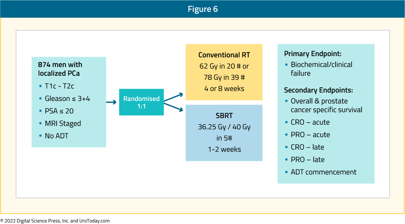 figure-6-XRT-12x.jpg