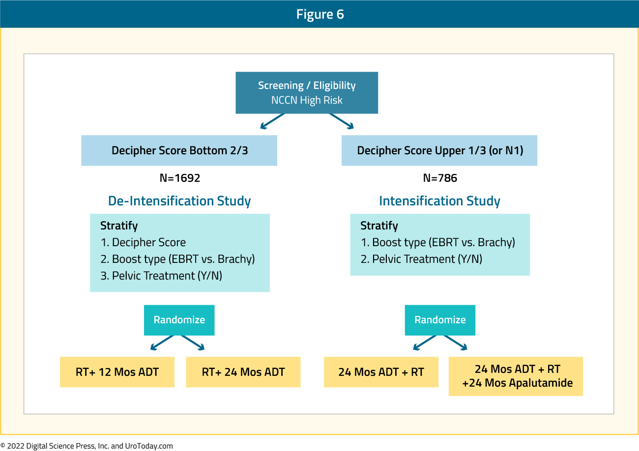 figure-6-XRT-32x.jpg