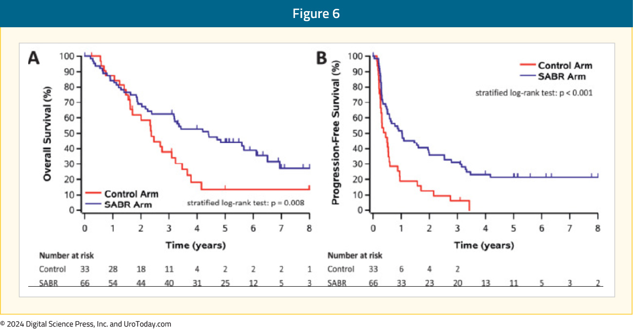 figure-6-mHSPC-MDT.jpg