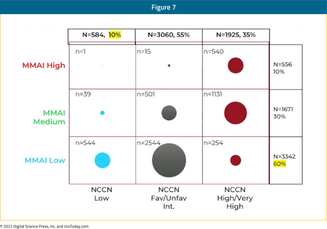 figure-7-artificial-intelligence2x.jpg