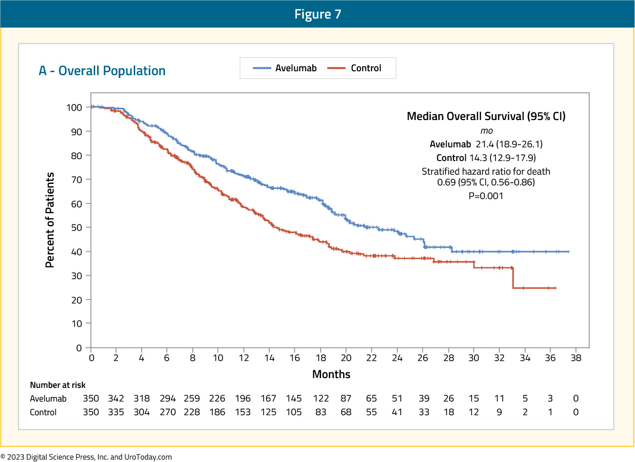 figure-7-first-line-systemic-therapy.jpg