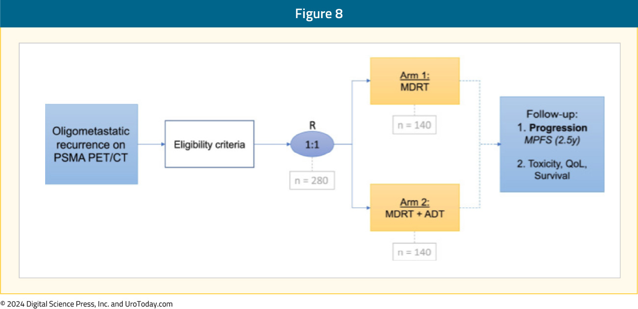 figure-8-mHSPC-MDT.jpg