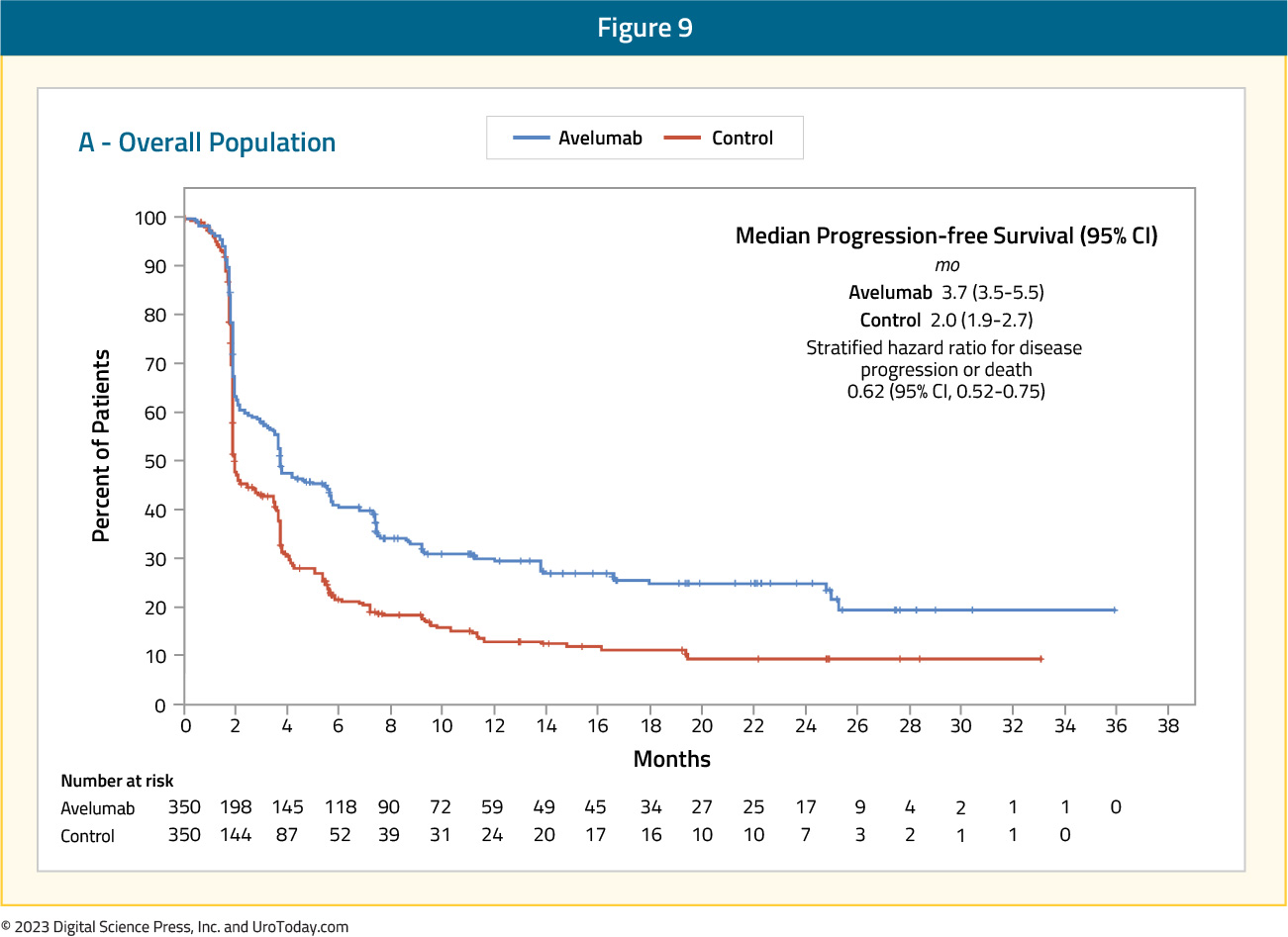figure-9-first-line-systemic-therapy.jpg