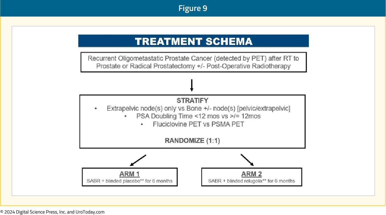 figure-9-mHSPC-MDT.jpg