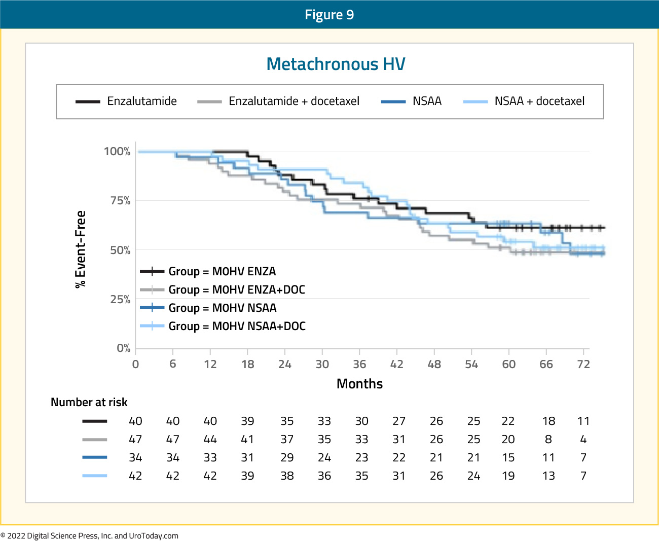 figure-9-mHSPC-cases2x.jpg