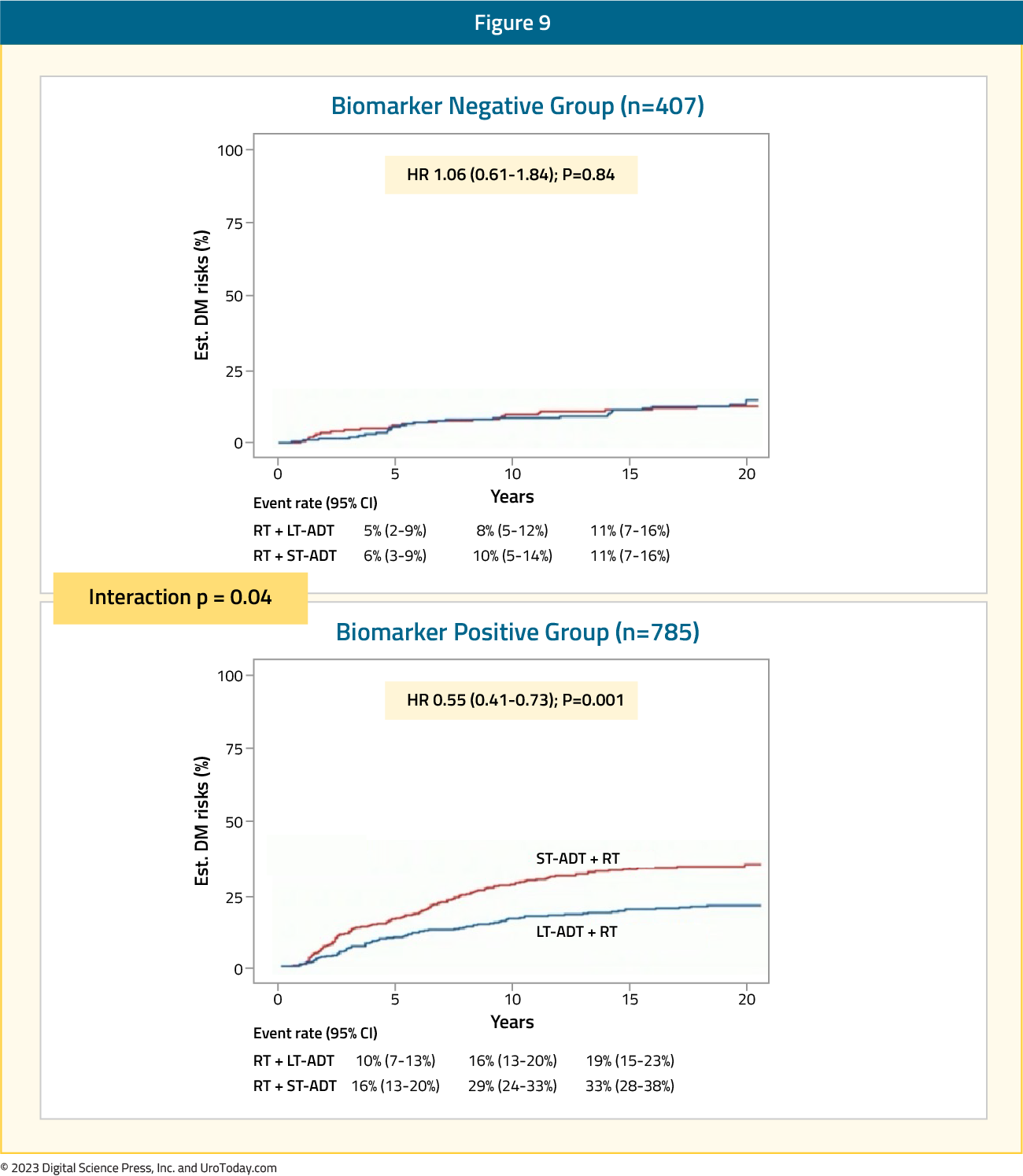 figure-9-mHSPC-novel-targets.png