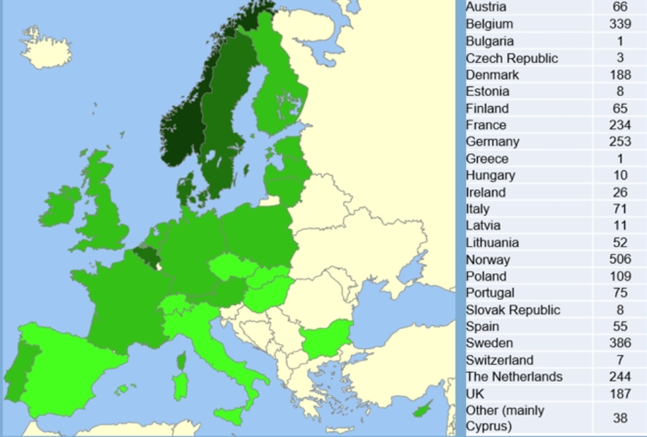 geographic coverage of the study