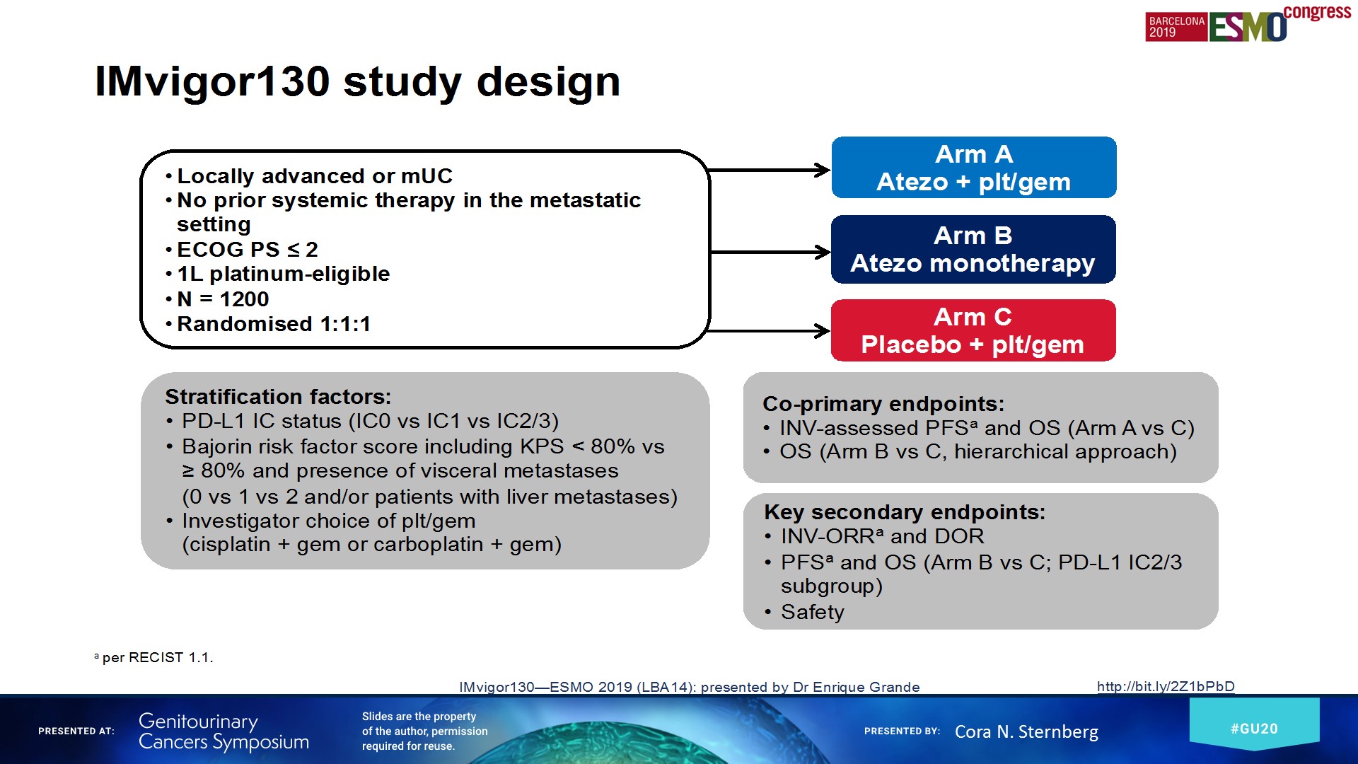 imvigor130 study design